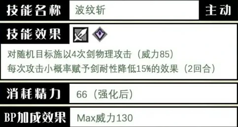 剑士利夏尔技能测评