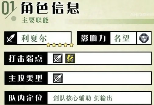剑士利夏尔技能测评