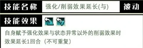 剑士利夏尔技能测评