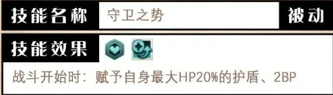 莱欧尼尔剑士技能解析