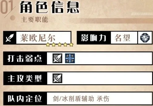 莱欧尼尔剑士技能解析