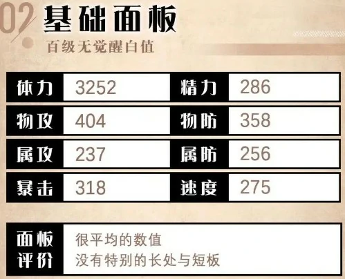 莱欧尼尔剑士技能解析