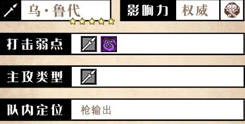 乌·鲁代