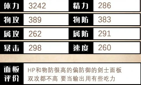 伊蒂亚技能测评