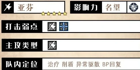 亚芬