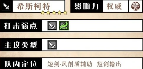 希斯柯特技能优劣势分析