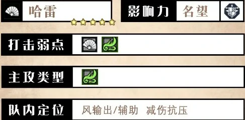 哈雷技能优劣势解析