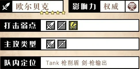 欧尔贝克角色测评