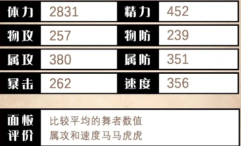 哈雷技能优劣势解析