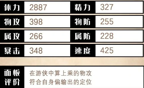 亚黛拉角色优劣势解析