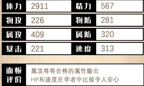 奥黛特角色优劣势解析