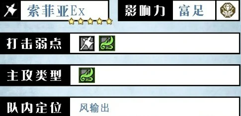 索菲亚
