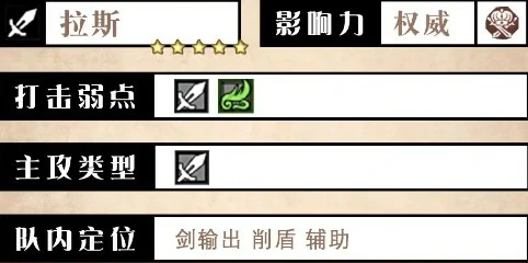 拉斯角色优劣势解析