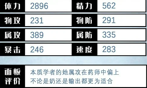 索菲亚角色优劣势解析