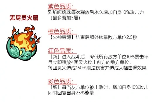 神将祝融图鉴