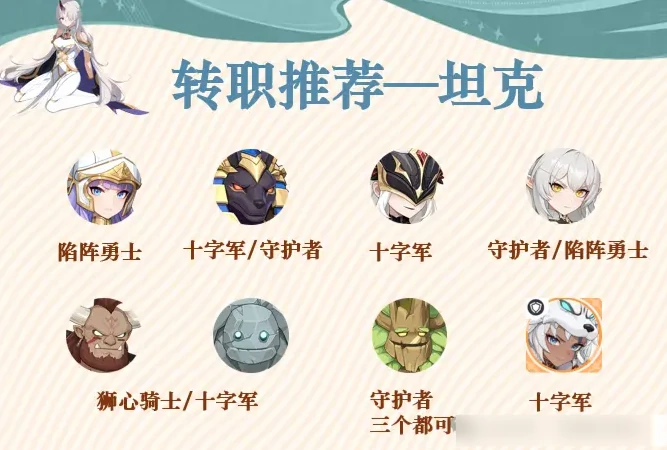 坦克转职推荐