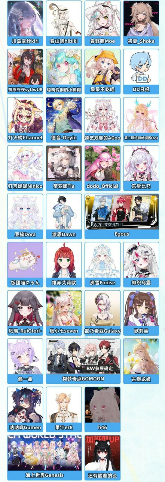 2025BW漫展嘉宾一览