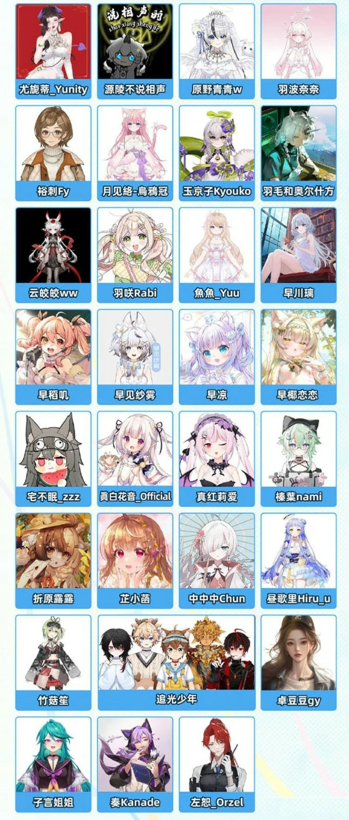 2025BW漫展嘉宾一览