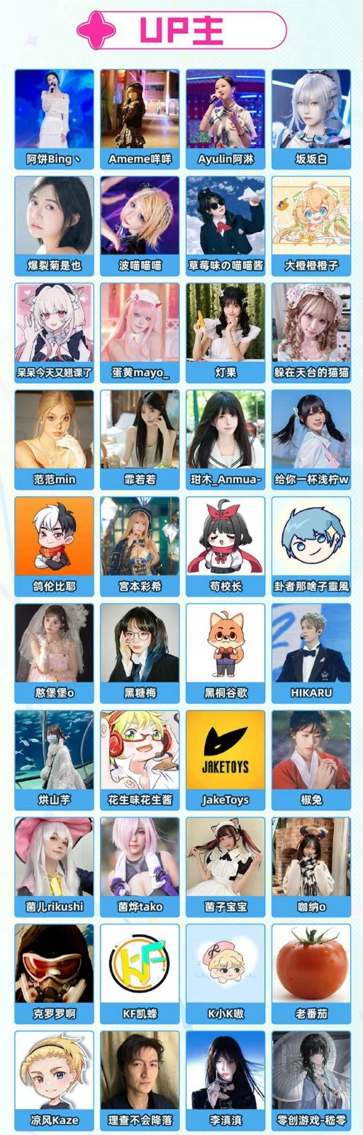 2025BW漫展嘉宾一览