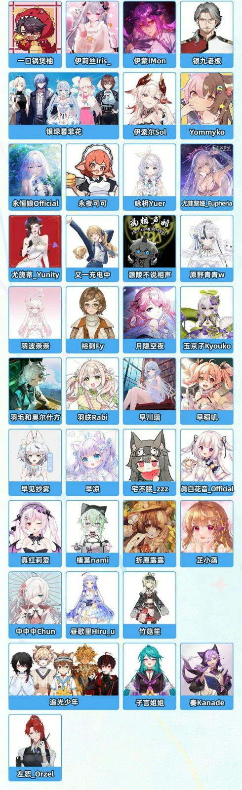 2025BW漫展嘉宾一览