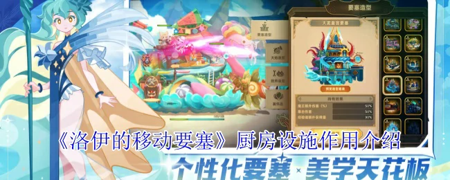 厨房设施作用介绍