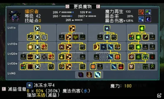 编织者