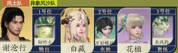 万彩蝶妖玩法攻略大全