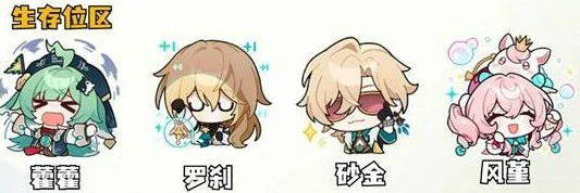 白厄配队攻略