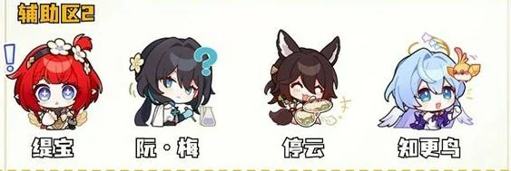白厄配队攻略