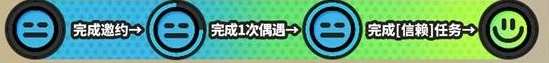 密友同行快速解锁方法