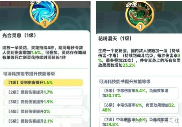 金色传说效果