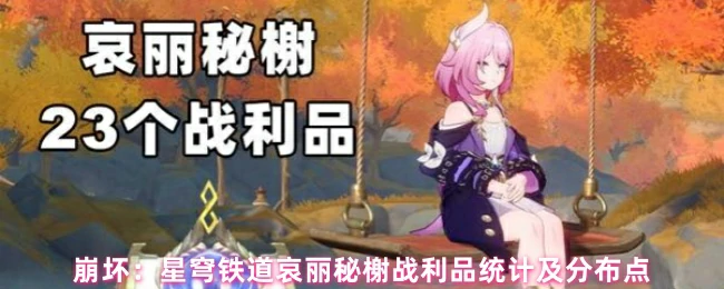 战利品统计及分布点