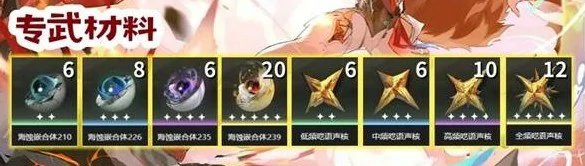 露帕突破材料全攻略