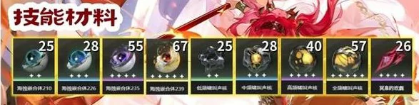 露帕突破材料全攻略