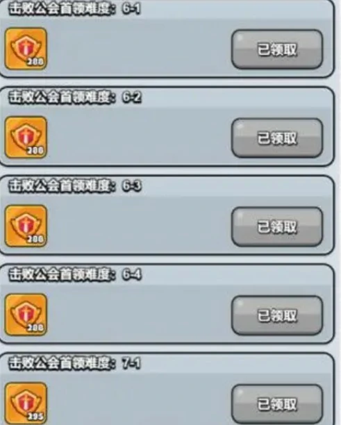 公会boss奖励介绍