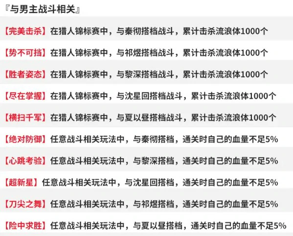 4.0新增隐藏成就大全