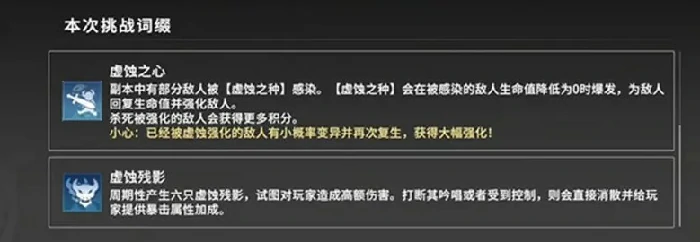哥布林巢穴副本机制及奖励介绍