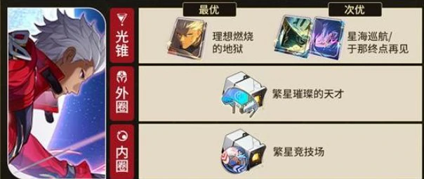 Archer实战指南