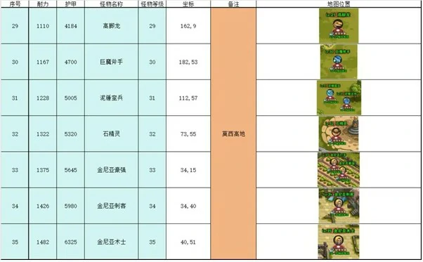 野外挂机点推荐