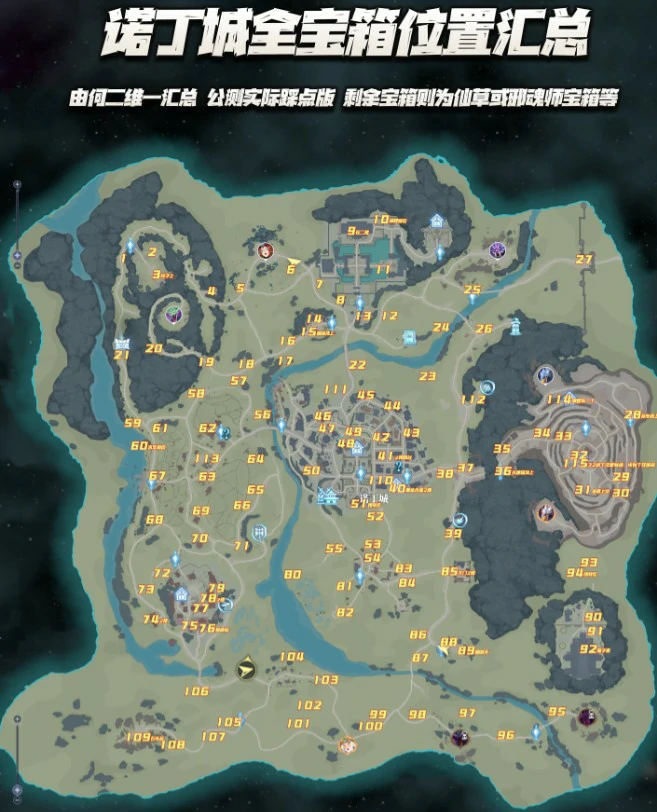 诺丁城全地图收集物位置大全