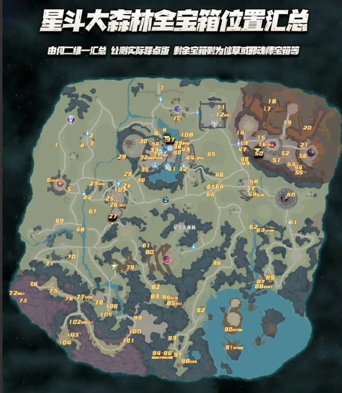 星斗大森林全地图收集