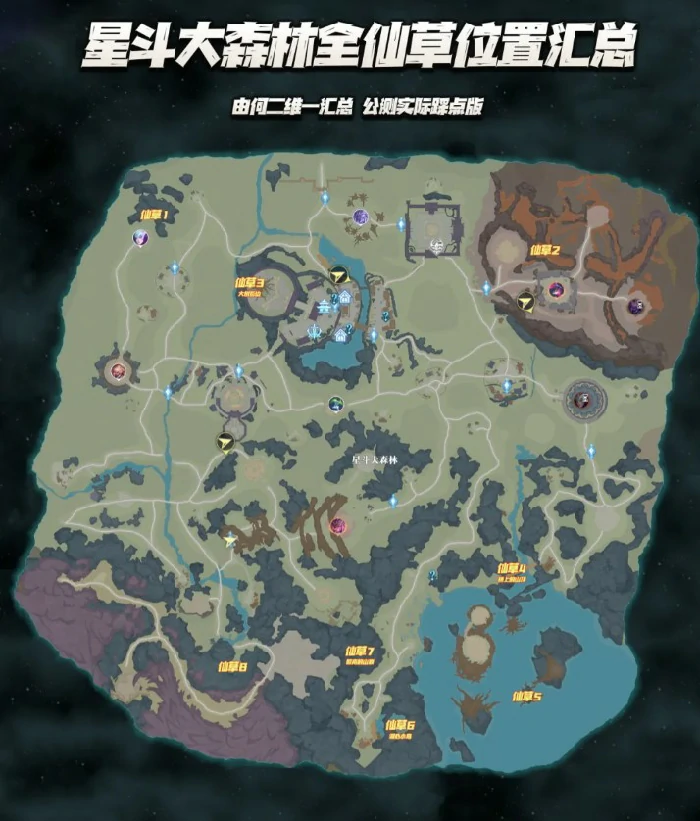 星斗大森林全地图收集