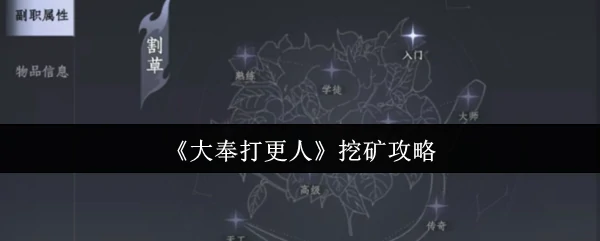 挖矿攻略