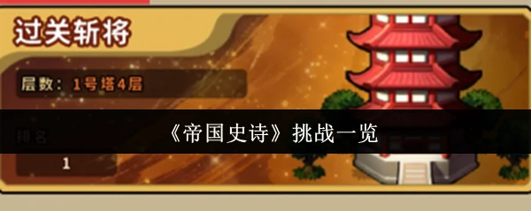 挑战一览