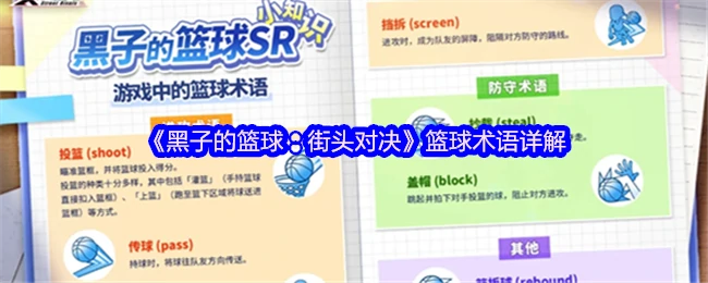 篮球术语详解