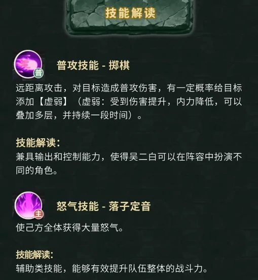 吴二白技能角色档案