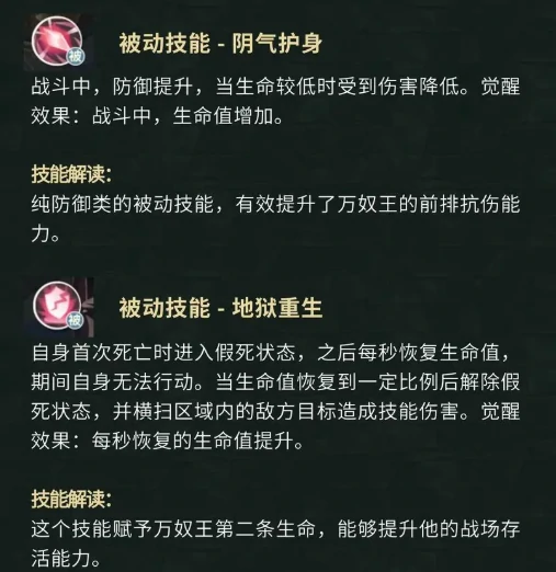 万奴王