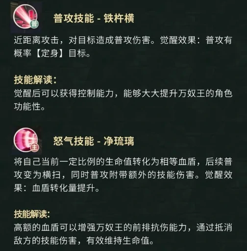 万奴王