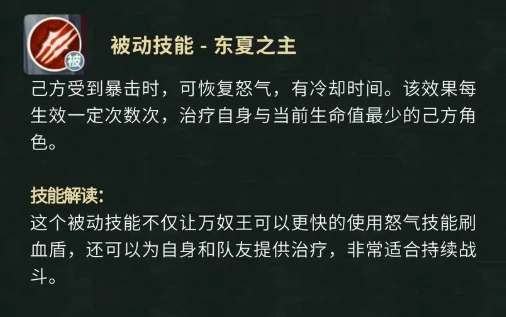 万奴王