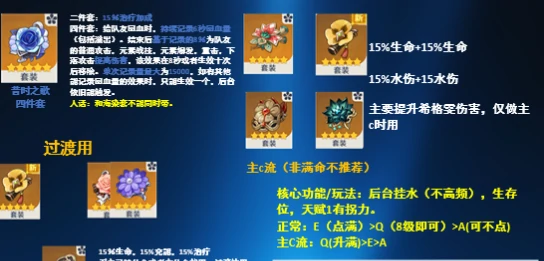V5.7希格雯角色养成攻略